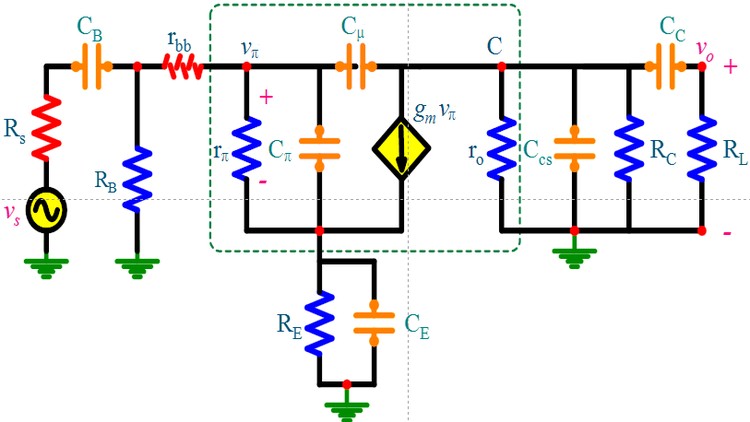 Làm chủ Mạch Tương tự: Từ Cơ bản đến Thiết kế Vi mạch (IC Design) - Phần I