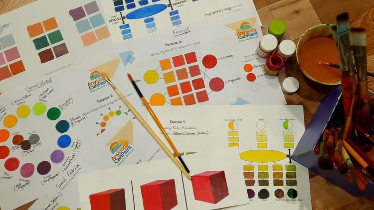 Khóa Học Làm Chủ Màu Sắc - Tranh Acrylic