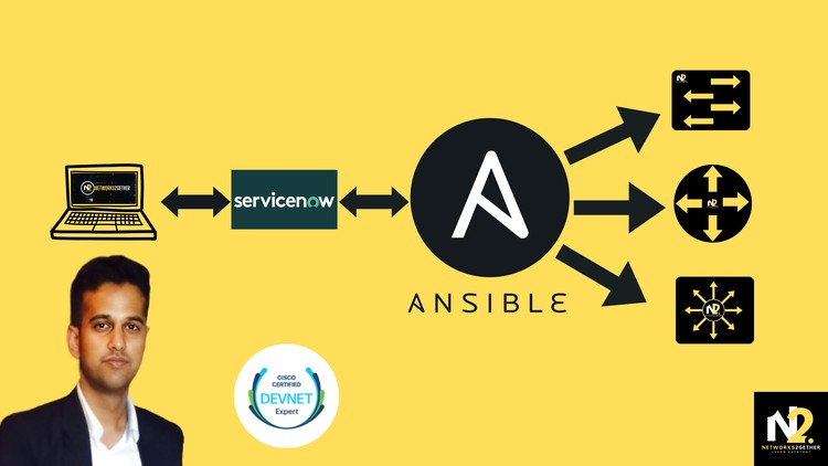 Ansible cho Kỹ sư Mạng: Thực hành & Dự án Tổng kết