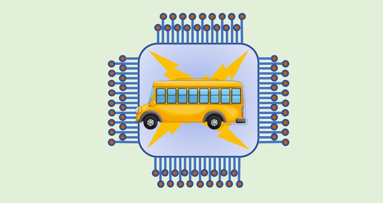 Triển khai AXI4 trong Thiết kế FPGA