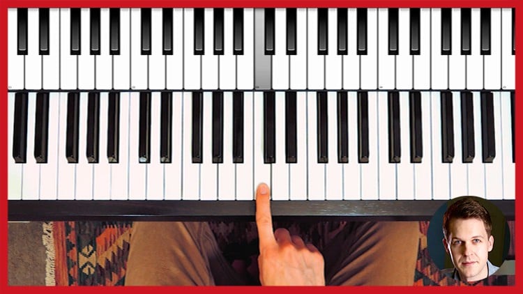 Piano cho người mới bắt đầu