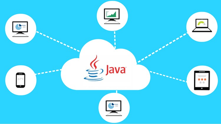 Xây dựng báo cáo trong Java với JasperReports và JasperStudio