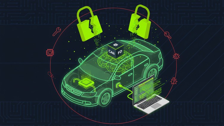 CAN Bus & ECU Tuning: Từ Phân Tích Gói Tin Đến Hack Xe Hơi