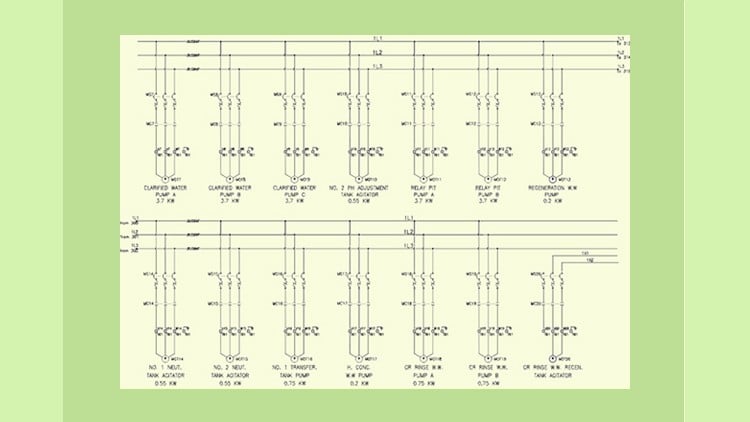 Khóa học hoàn chỉnh về AutoCAD Electrical 2022