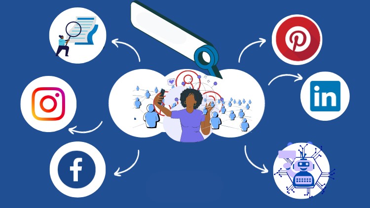 Chứng chỉ Chuyên ngành Digital Marketing với AI 2026: Nền tảng xây dựng sự nghiệp