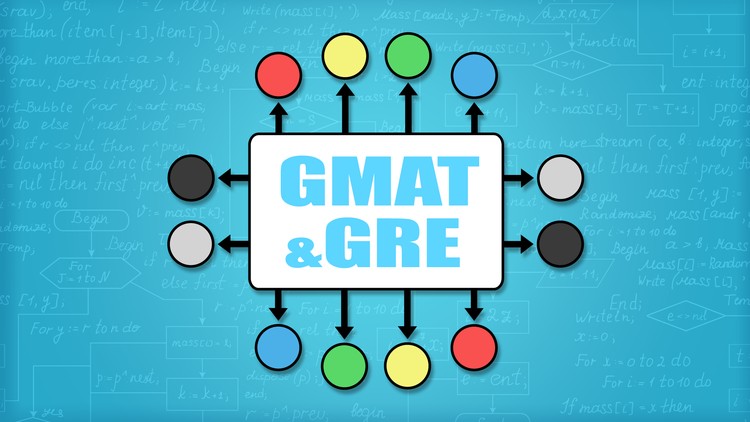 Toán GMAT/GRE – Hoán vị và Tổ hợp (hơn 18.000 học viên)