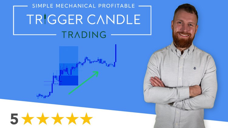 Chiến lược Giao dịch Forex Trong ngày - Đơn giản, Cơ học & Sinh lời