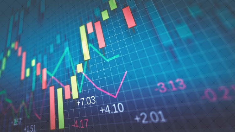 Cách Đạt 97% Giao Dịch Options Thắng Lợi