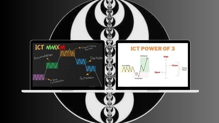 Khóa học giao dịch ICT từ cơ bản đến nâng cao (Tiếng Hindi)