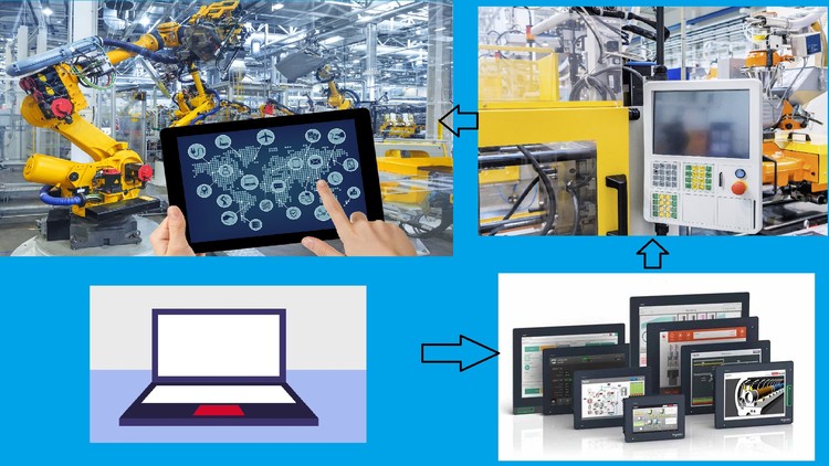 Học lập trình HMI với Vijeo Designer của Schneider Electric