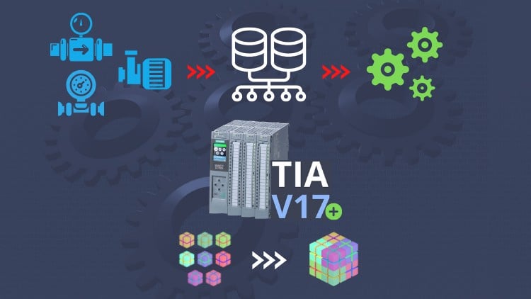 Siemens TIA Portal: Lập trình hướng tài sản (Asset Oriented Programming) trong PLC và HMI