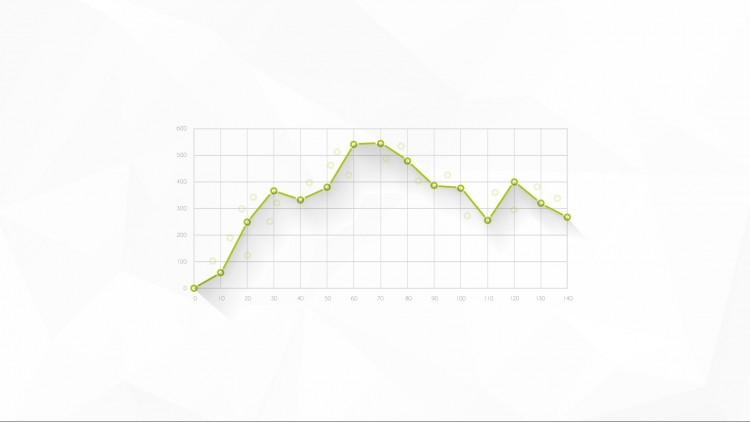 Hồi quy đa thức, R và ggplot