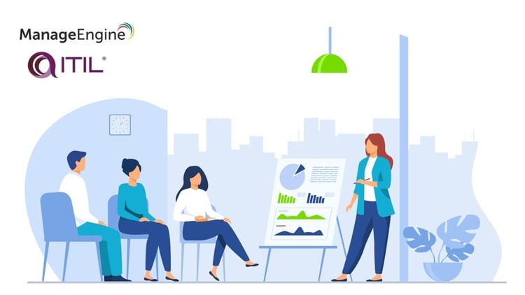 ManageEngine ServiceDesk Plus – Thực hành ITIL & Tự động hóa