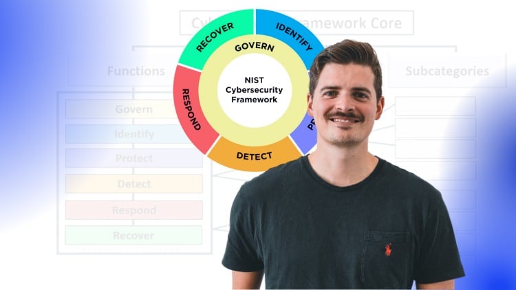 Khung Bảo mật Thông tin NIST 2.0 – Cấp độ Cơ bản
