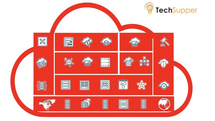 Oracle Cloud Infrastructure (OCI) dành cho người mới bắt đầu