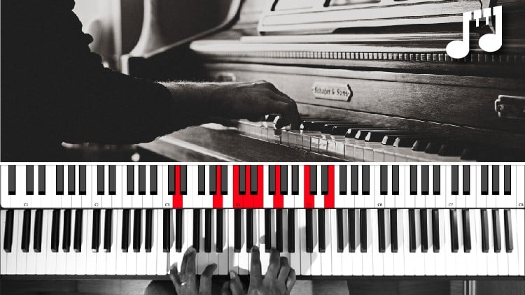Trang trí Piano | Lướt ngón, Chạy ngón & Gam