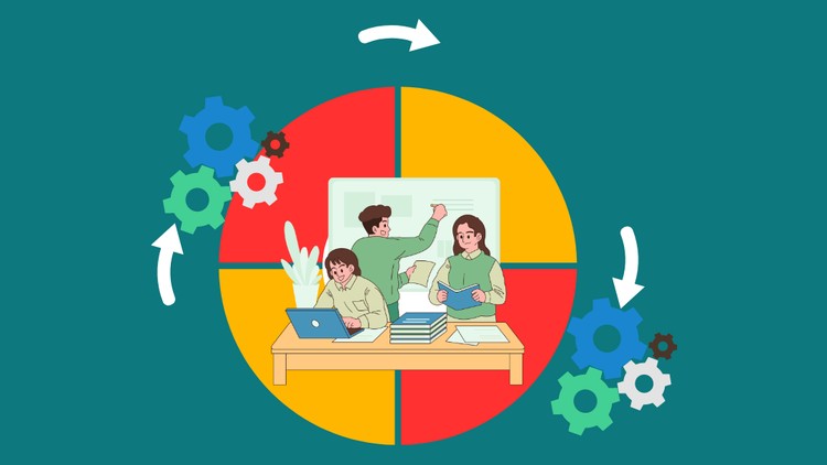 Lập kế hoạch, Thực hiện, Kiểm tra, Hành động (PDCA): Chứng nhận