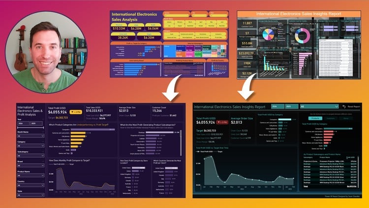 Microsoft Power BI: Cứu Chuộc Bảng Điều Khiển (Nghệ Thuật Thiết Kế Phần II)