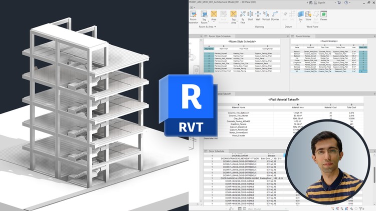 Lịch biểu BIM – Khối lượng & Thống kê Vật tư trong Revit