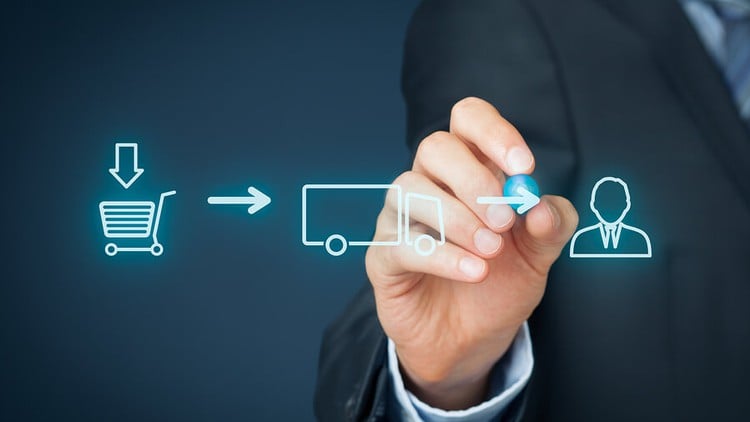 SAP S/4 HANA MM (Quản lý Vật tư) + Nền tảng AI