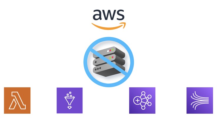 Data Engineering phiên bản Serverless - AWS Glue, Kinesis, Lambda