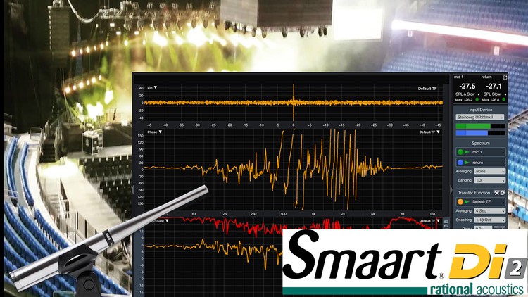 Hướng dẫn toàn diện về thiết kế âm thanh và tinh chỉnh với Smaart®