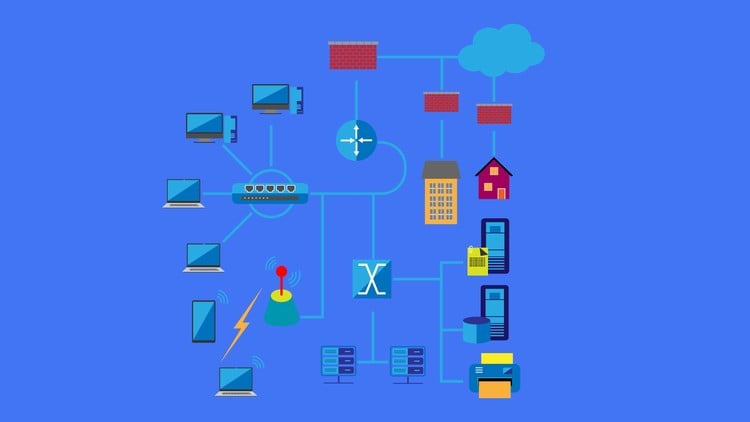 Dự án Packet Tracer CCNA Cisco Toàn Diện