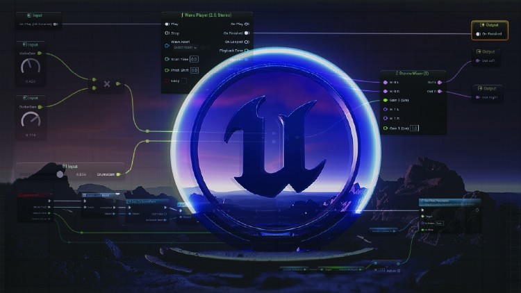 Unreal Engine Audio và Metasounds