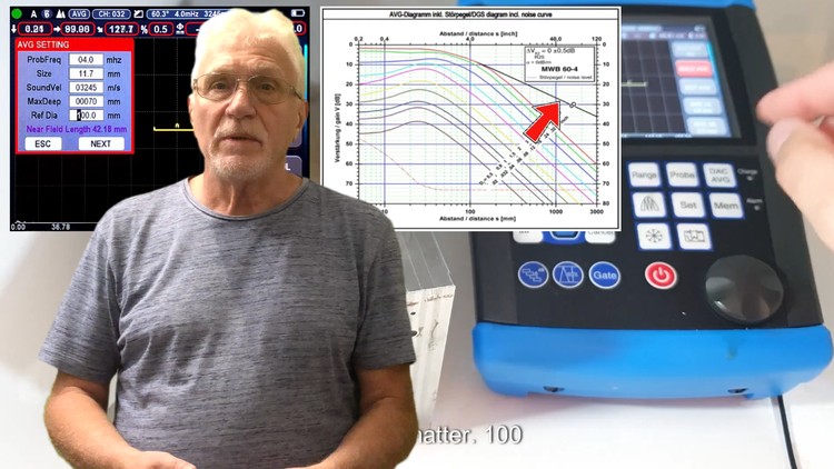 Khóa học UT Level 2 về Kiểm tra siêu âm, hướng đến thực tiễn